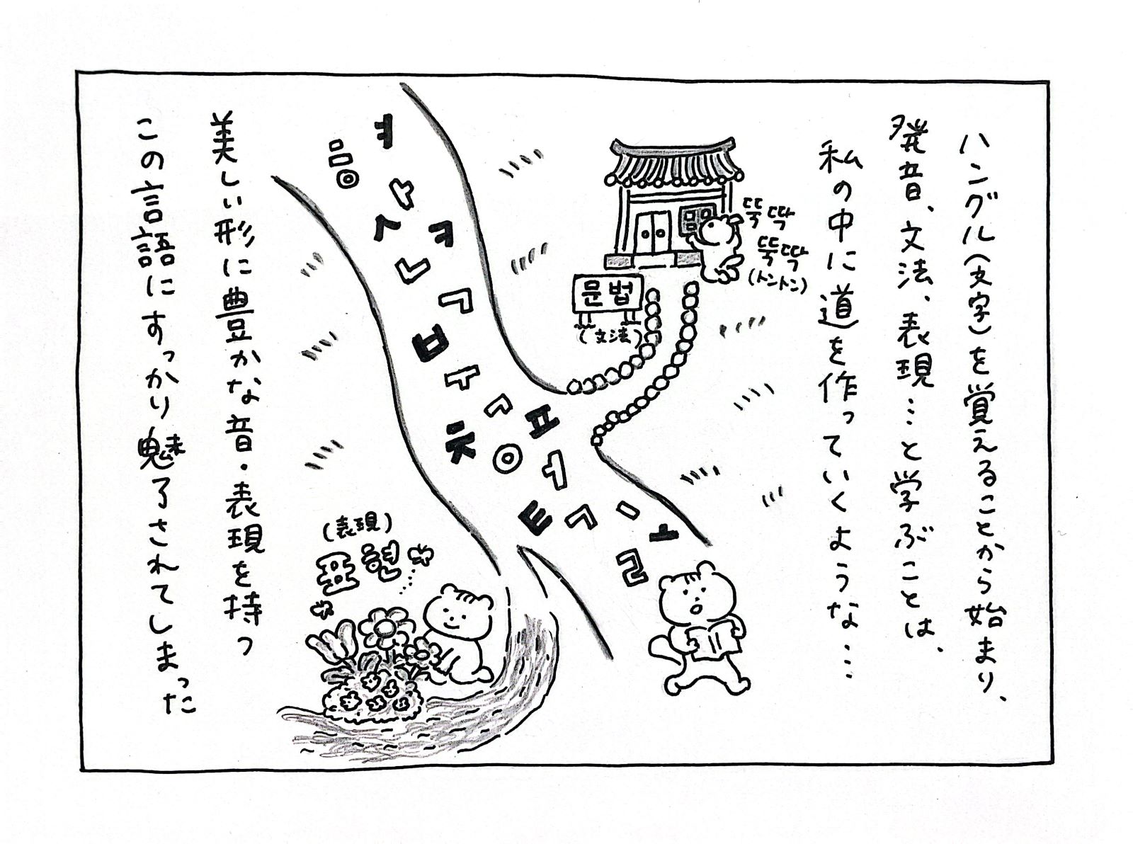ハングル（文字）を覚えることから始まり、発音、文法、表現・・・と学ぶことは、私の中に道を作っていくような・・・。美しい形に豊かな音・表現を持つこの言語にすっかり魅了されてしまった。문법　뚝딱뚝딱